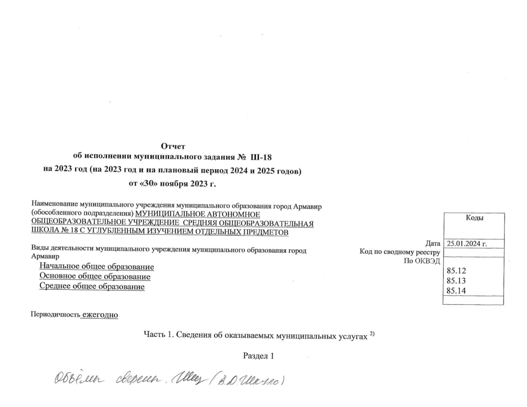 Отчет о результатах деятельности МАОУ СОШ№18 с УИОП за 2023г-03.png